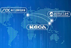 GDR發(fā)行捷報！科達制造成新規(guī)后瑞交所首個成功定價發(fā)行的企業(yè)，揚帆瑞士，互聯(lián)全球